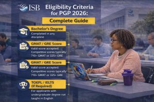 ISB Eligibility Criteria for PGP 2026: Complete Guide