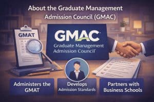 Who Conducts GMAT Exam? Authority & Role Explained