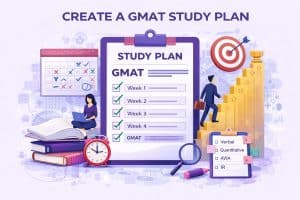 GMAT How to Prepare – Complete Step-by-Step Guide