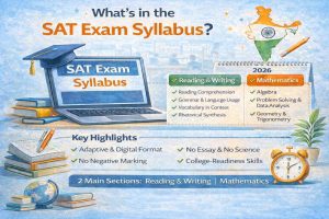 SAT Exam Syllabus 2026: Everything You Need to Know Before Preparation