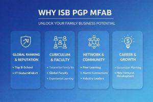 Why ISB PGP MFAB Is Unique Among Management Programs in India