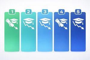 5 Degrees That Are Losing Value in 2026 